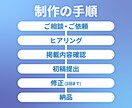バナー、ヘッダー、商品画像を制作致します ブログ、ネットショップ、SNS用に。複数依頼で割引もあります イメージ2