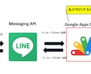 ChatGPT APIでLINE bot作ります 今流行りのChatGPTで面白いサービス作りたい方へ イメージ4