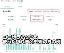 ココナラ初心者が初月80マソ得た㊙攻略資料渡します スポット動画コンサル＋サポート付き｜戦略・戦術・コツを継承 イメージ3
