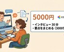 インタビュー記事を作成いたします 自伝やブランディング記事作成などにおすすめです イメージ1