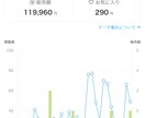 出品者さんの為の何でも相談室✨不満に寄り添います 低評価で落ち込んでいる!商品が売れない!そんなあなたへ✨ イメージ8
