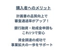 短納期！資金調達の味方、融資計画書サポートします 金融機関が求める計画書をプロがサポート！審査通過率アップ イメージ3