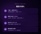 恋愛鑑定｜彼の本音と未来を高次元で視ますます 彼の気持ちと未来を宇宙の波動から読み解きます イメージ4