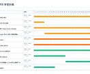 志望校合格への学習計画をオーダーメイドで作成します 「何から始めれば…」を解決。合格から逆算する勉強の地図 イメージ2