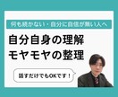 何をやっても続かない人のお悩み伺います 無理な根性論なし！小さな一歩を一緒に決めましょ！ イメージ1