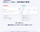 PowerPoint・Word資料を見易く整えます ビジネス資料を伝わりやすく丁寧にブラッシュアップ イメージ4