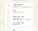 線画似顔絵イラスト描きます SNSアイコンや結婚式などのプチギフトに⭐️ イメージ5