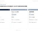 市場と競合を調べて判断材料を揃えます 判断材料を、根拠と出典つきで揃えます。 イメージ4