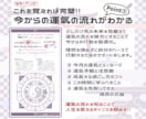 陰陽六行占術®で才能を開花させ、心の迷いを祓います タイプ診断・才能開花・自分磨き・運気の先取り・財運アップ・ イメージ9