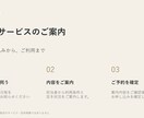 既存のパワポ5枚を読みやすい資料に整えます 文字・余白・配色を整理。編集可能なパワポで納品 イメージ2