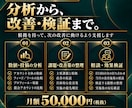 成果につなぐ｜インスタ数値分析・改善に伴走します 分析で終わらせない。改善策の提案・運用相談・効果検証まで支援 イメージ6