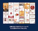 楽天など商品ページ&LPをまるごと制作します テキスト・画像合成・ページ構成までワンストップでご対応! イメージ5