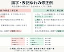 AIで日本語の誤字・表記ゆれを整えます ブログやお知らせ文を変更一覧付きでお返し イメージ2