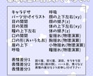 VTuber用の高品質なLive2Dモデル作ります Live2D用イラストのみ、モデリングのみも可能！ イメージ3