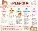 保育園のおたより文章を作成します 保育士歴10年の経験を活かし温かい文章をご提案 イメージ3