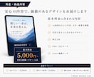 AI画像を伝わるデザインに仕上げます 文字・配置・内容を整えCanva編集データで納品 イメージ5