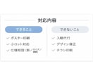 小ロットOK デザイナー様向けポスター印刷します 印刷だけ外注したい•小ロットのポスターを頼みたい急ぎ対応 イメージ3