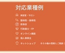 FAQチャットボット作ります よくある質問対応をAIで自動化します イメージ4