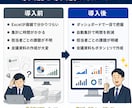 営業数値を見える化AI分析できる仕組みを構築します 営業KPIの集計・担当者分析・改善提案までまとめて仕組み化 イメージ3