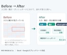 見づらい表を使いやすく整理します 入力しやすく自動集計できる形に整えます イメージ2