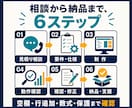 入出庫・棚卸まで管理できる在庫管理表を作成します 小規模な在庫表から、入出庫・棚卸管理まで使いやすく作成します イメージ2