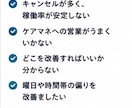 デイサービスの稼働率改善を一緒に考えます 現役管理者が現場目線で改善策をご提案します イメージ2