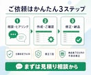 小規模店舗向けの業務管理シートを作成ます スプレッドシートで売上・顧客・日報を見える化 イメージ3