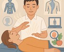 関節の専門家がツボ、経絡をヒーリングします 関節の専門家！柔整師が行うエネルギーを使った！エネルギー調整 イメージ2