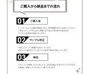 格安１０００円！アクセスUPするバナー作ります 反応が取れるバナーで目標達成！格安でデザイン制作します！ イメージ2