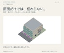 平面図やスケッチを建築3Dモデルにします 建物の高さ・奥行き・形状を、立体でわかりやすく イメージ2