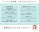 心を込めてアシスタントいたします なんでもできるアシスタントです イメージ2