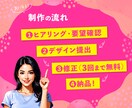 チラシ制作、いたします 低価格でも丁寧に作り上げます！ イメージ3