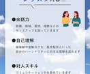 話し方カウンセリング＆トレーニングを行います 人間関係、仕事、婚活などでコミュニケーション力アップ！ イメージ9