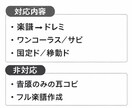 楽譜を渡していただければ音名、ポイントを記します ピアノ歴12年&指導歴もあり、記号の意味を伝える言語化も⭕️ イメージ2