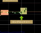 ずっと隠してきた門外不出の独自FX手法を公開します 抽象的ではなく誰がトレードしても同じポイントでのエントリー イメージ5