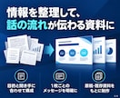 伝えたいことが伝わるプレゼンスライドを作ります 情報を整理し、聞き手が理解しやすい資料へ イメージ3