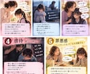 毒親図鑑:にあなたの親を新規登録します 許さなくていい。きれいごともいらない。あなたは悪くなかった。 イメージ2