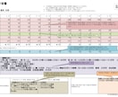 融資プロ！日本政策金融公庫の創業計画書を作成します 融資に通る！希望額での融資！審査担当者も納得する事業計画書！ イメージ3