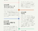 SEOコンサルティングをいたします 記事制作・コンテンツマーケティングが【得意分野】です イメージ1