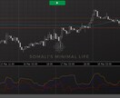cTraderのインジケータ/cBotを作成します 個人投資家でもある上場企業ITエンジニアが対応致します。 イメージ4