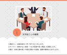 1分75円で音声・動画の文字起こしを承ります 即日納品も対応！Youtubeの字幕、議事録作成も対応！ イメージ2