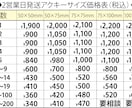 280円～激安2日で好きな画像でアクキー製作します 【開設記念20％off】1個からOK!2営業日でアクキー作成 イメージ2