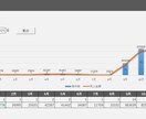見積もりをExcelでシステム化して効率的にします エクセルが入っていれば問題なし！PDFやデータベース化 イメージ6