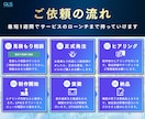 原稿無しでOK！売れるLPを全て丸投げで作成します UTAGE可｜元TV通販大手ディレクターが作る高反応率のLP イメージ13