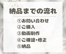 ショート動画作成！丁寧に聞き理想の形へ繋げます インスタ•TikTok•YouTube対応可能！丸投げOK！ イメージ4