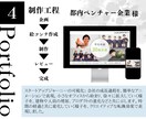 見た瞬間に引き込まれる！高品質なPR動画制作します 心を動かす、あなただけの良質ストーリー動画を作成しませんか？ イメージ7