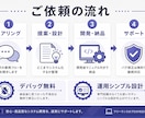 ExcelやHTMLで業務を低コスト自動化します 最新の開発手法で短納期・低価格を実現 イメージ3