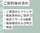 TikTok・リール等ショート動画編集します 動画編集実績50本以上。業種問わずお気軽にご相談ください。 イメージ3