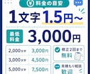 1文字1.5円〜幅広いジャンルの記事を執筆します ブログ運営歴5年｜構成・リサーチ・本文作成まで対応 イメージ6