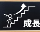 部下育成に悩まれている方｜経験からアドバイスします 外国人・尖った人・不器用な人からなる100名チーム組成の経験 イメージ3